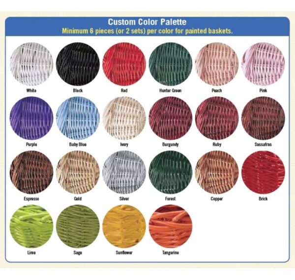 Paint chart